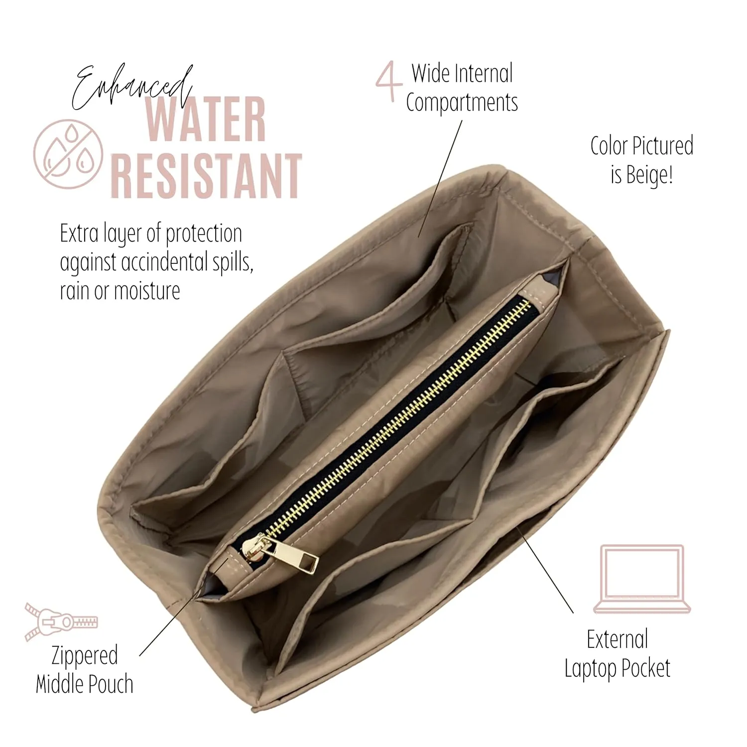 Waterproof Nylon Speedy 25 Purse Organizer, Lv Speedy 30 Purse Organizer and Shaper, Speedy 20 Organizer Insert Nylon, Handmade Snug Sturdy Gold Zipper (For Speedy 20, Geyser Blue)