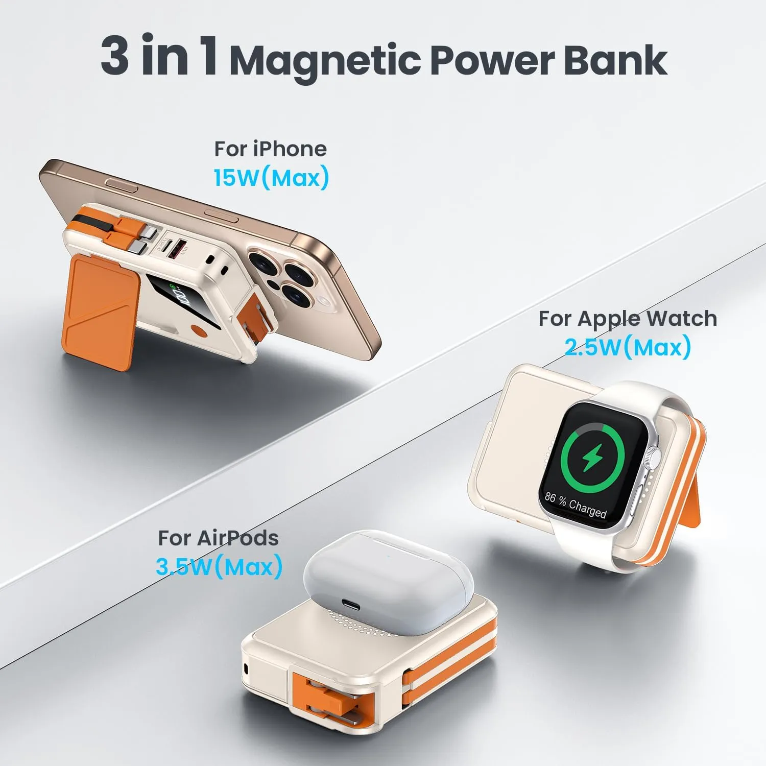 Wireless Portable Charger,3-in-1 Magnetic Power Bank 10000mAh Built in Cables and AC Plug,22.5W Fast Charging Mag-Safe Battery Pack,Compatible with iPhone 15/14/13/12,Apple Watch Series,Airpods
